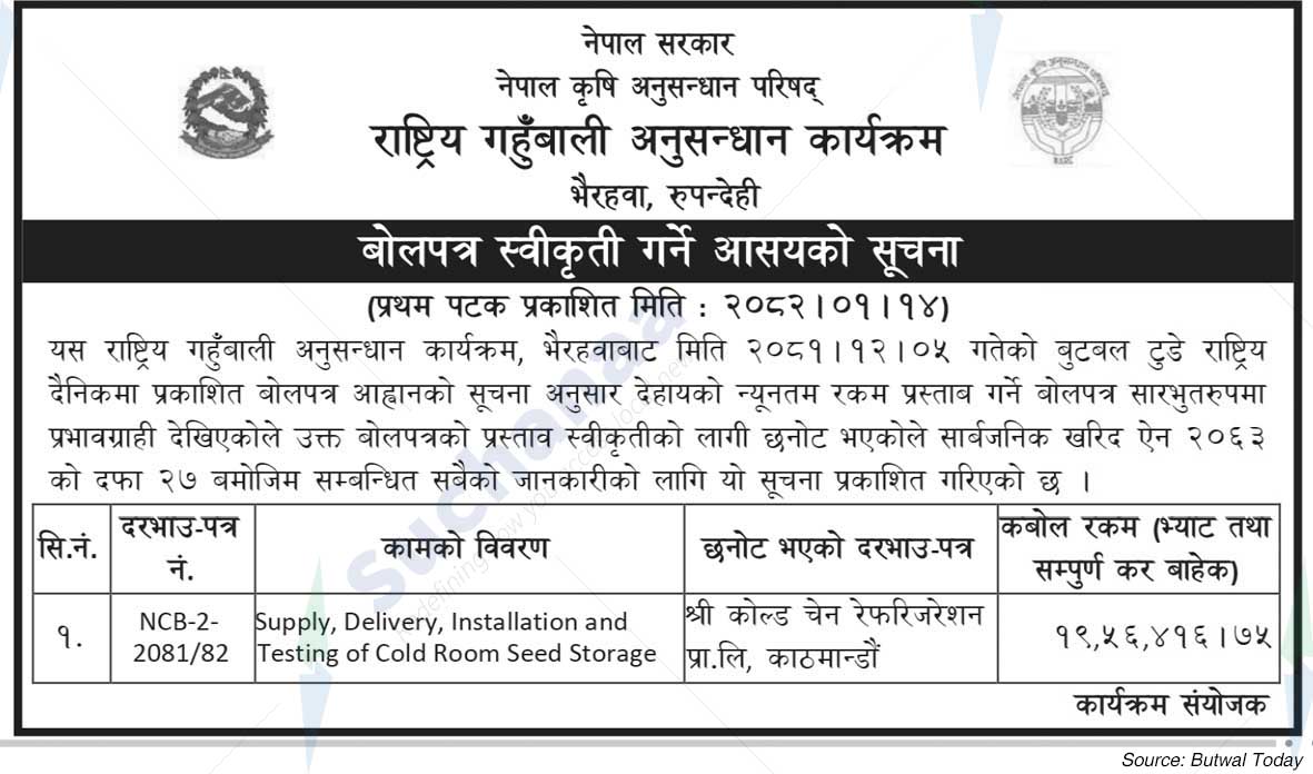 National Wheat Research Program, Bhairahawa