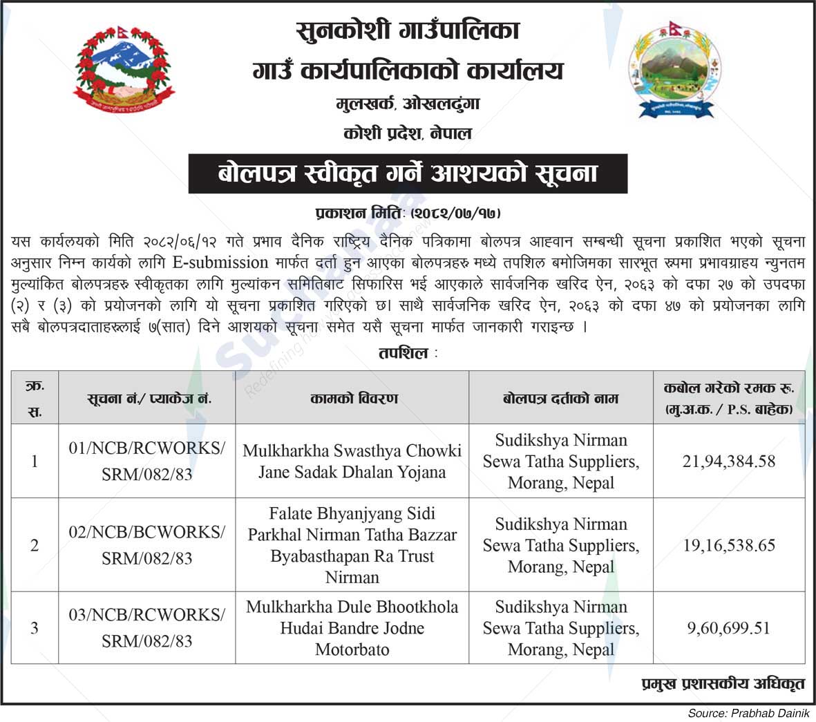 Sunkoshi Rural Municipality