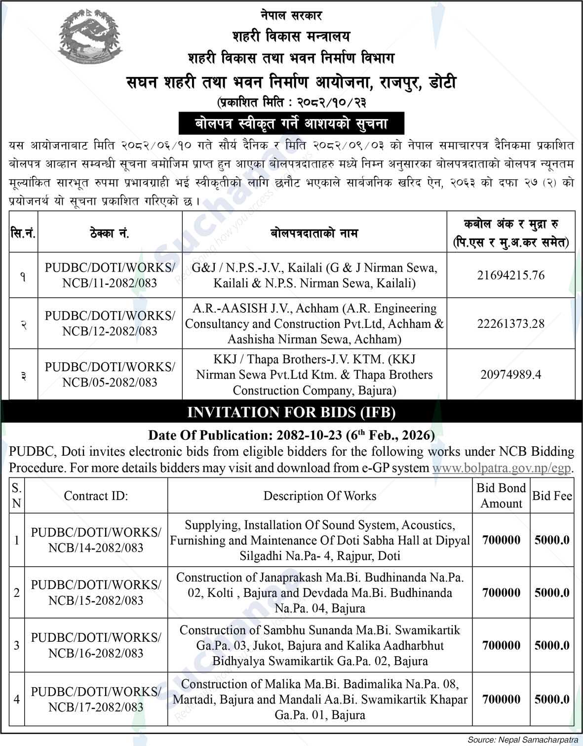 Project Urban Development and Building Construction, Doti
