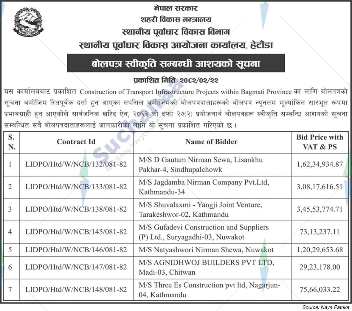 Local Infrastructure Development Project Office, Hetauda
