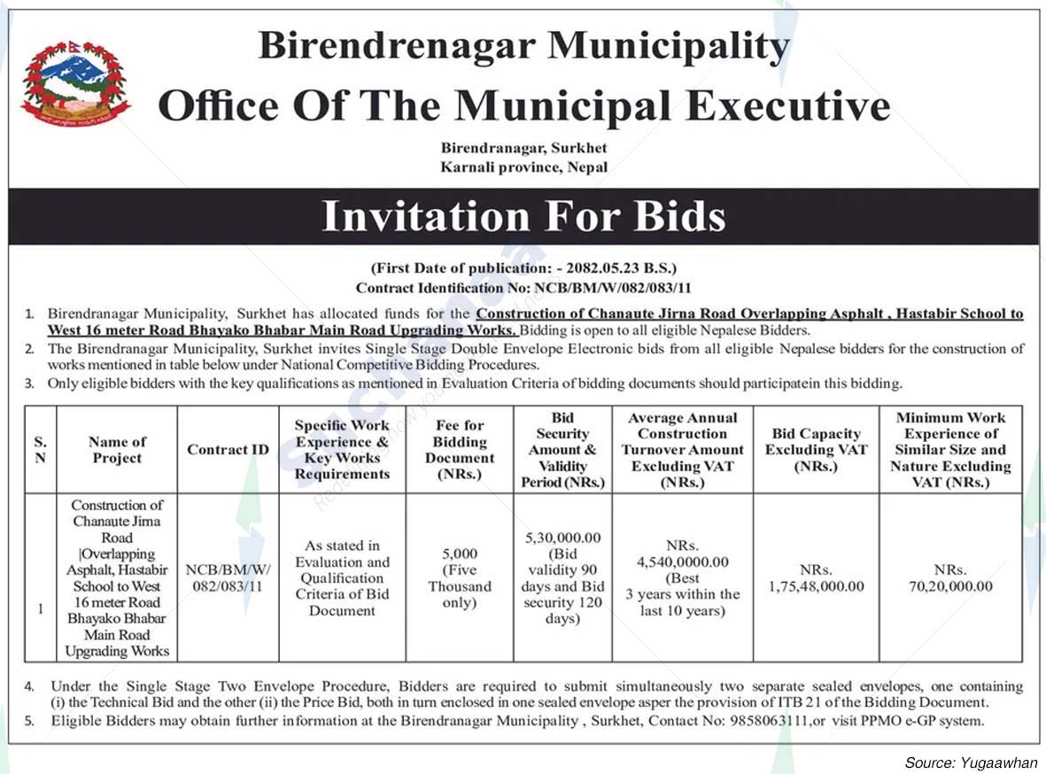 Birendranagar Municipality