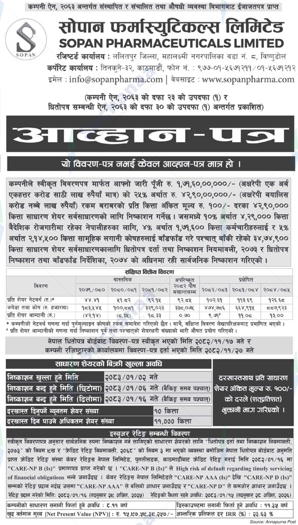 Sopan Pharmaceuticals Limited