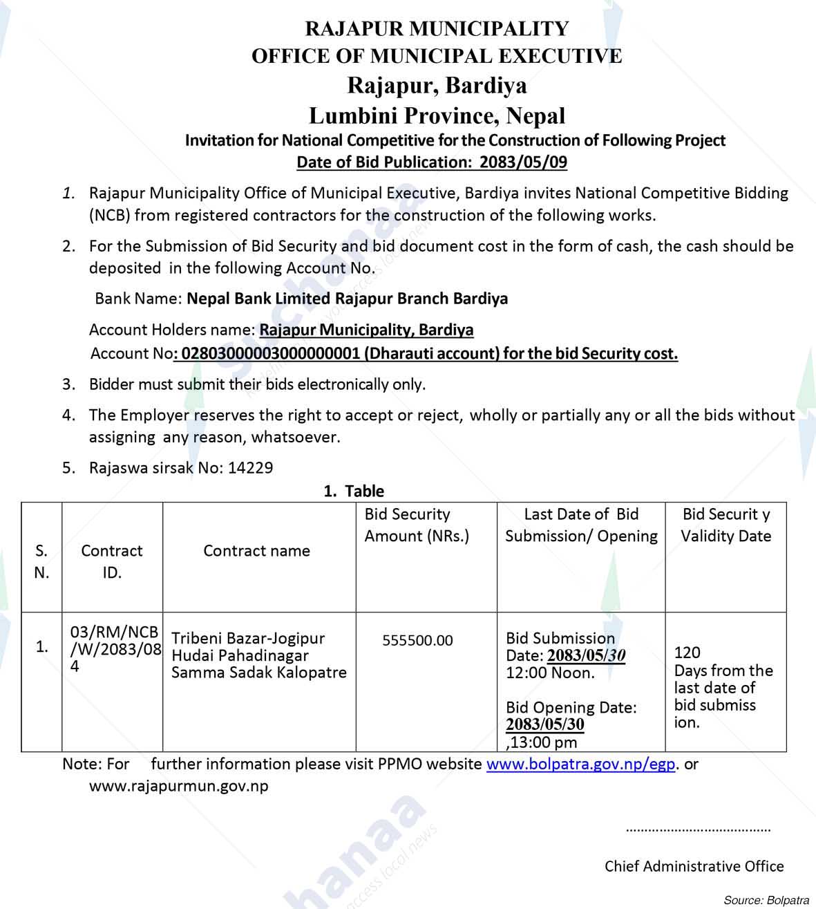 Rajapur Municipality