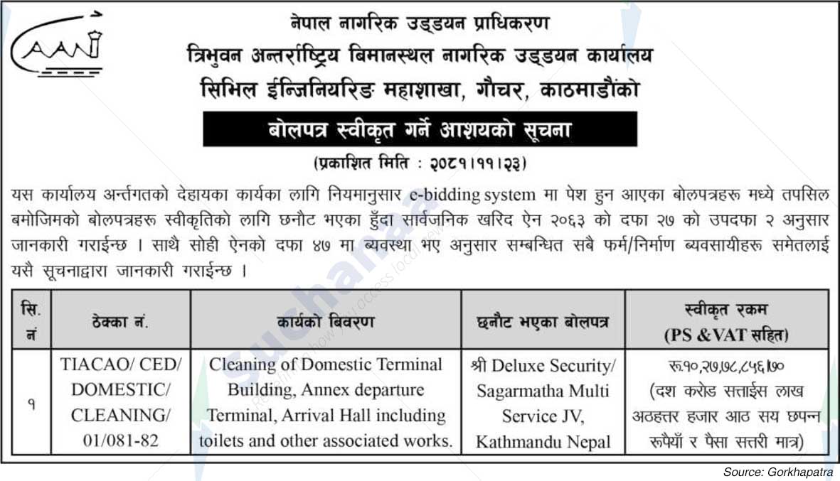 Tribhuvan International Airport Civil Aviation Office