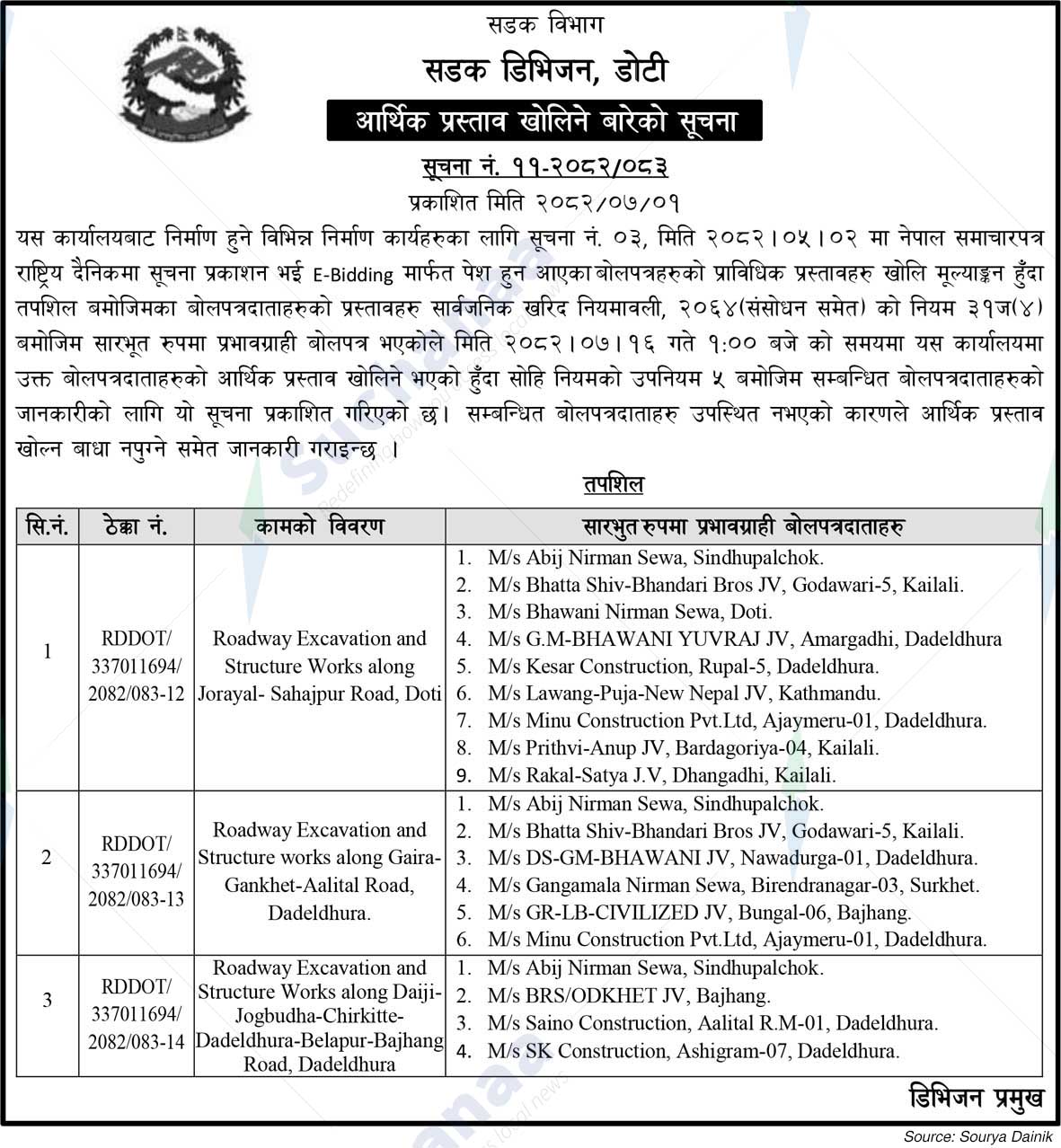 Road Division, Doti