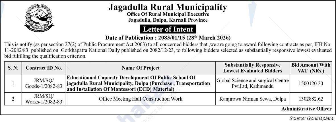 Jagadulla Rural Municipality