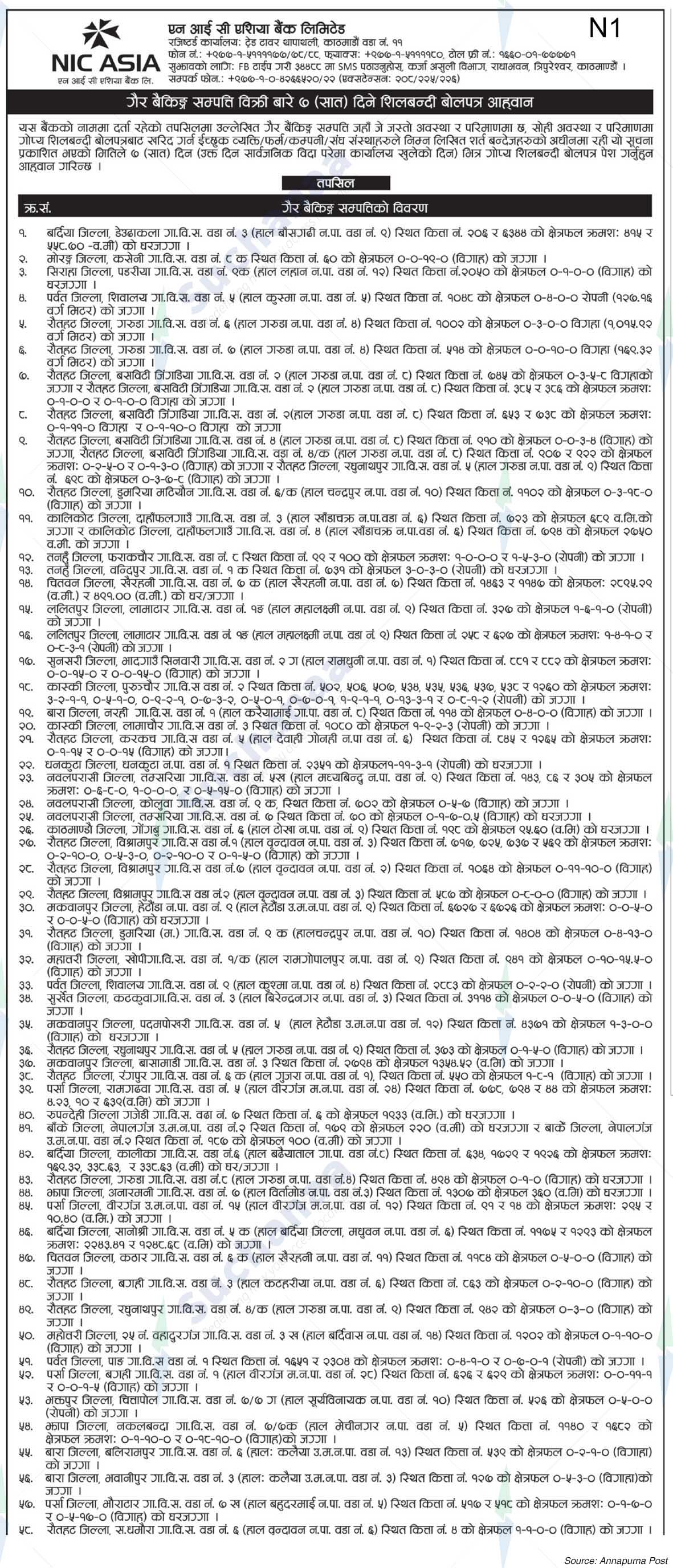 NIC Asia Bank Limited