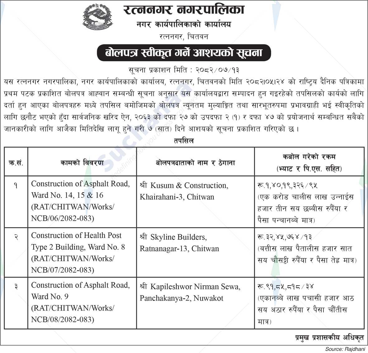 Ratnanagar Municipality