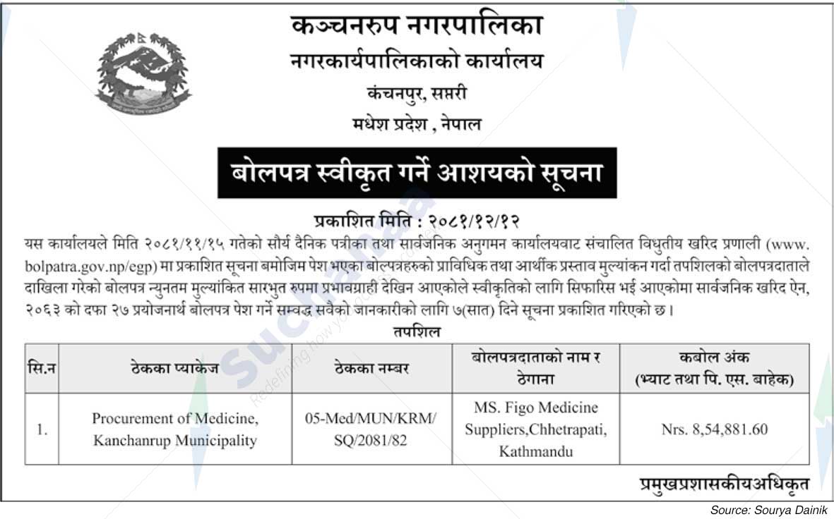 Kanchanrup Municipality