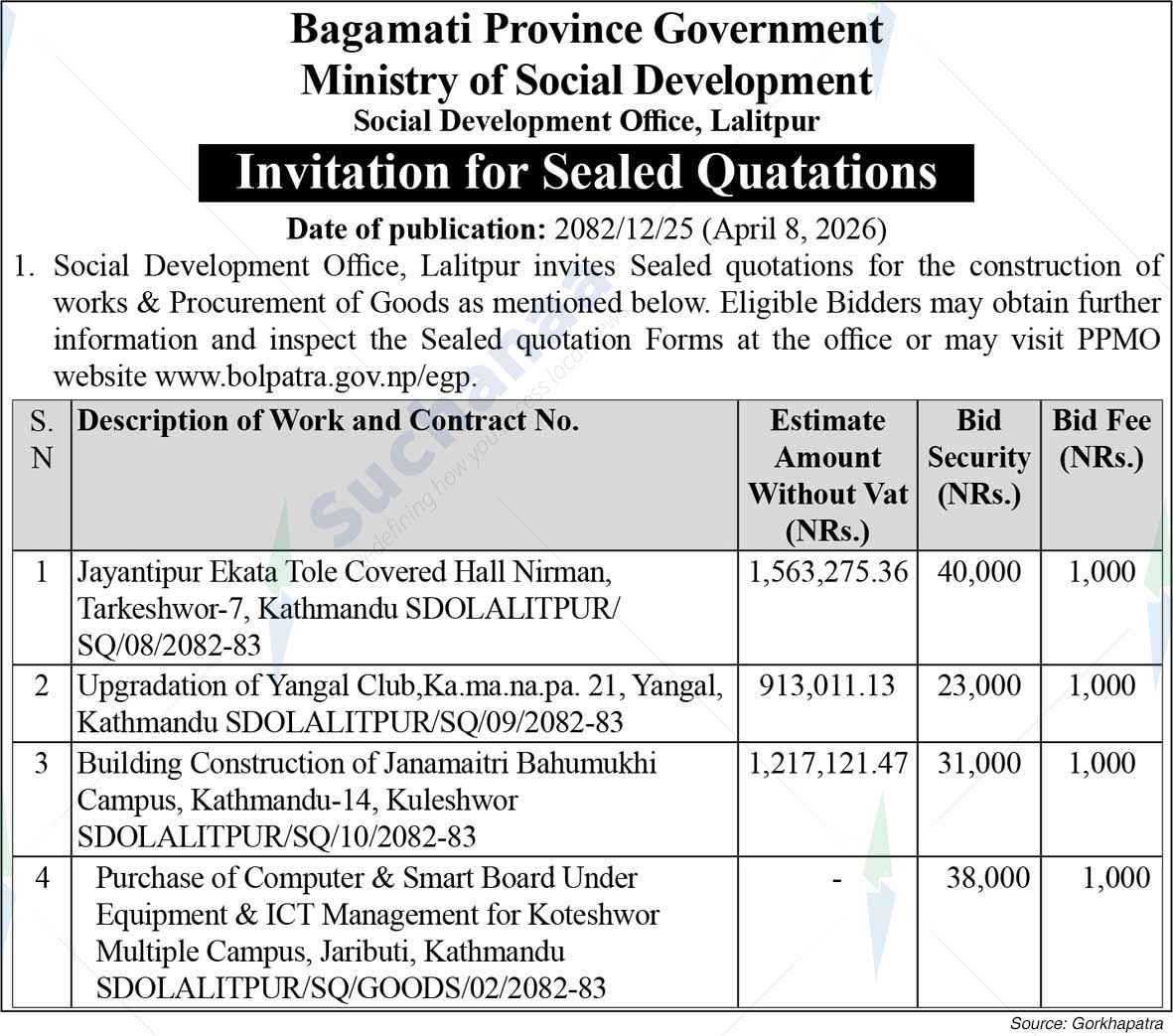 Social Development Office, Lalitpur
