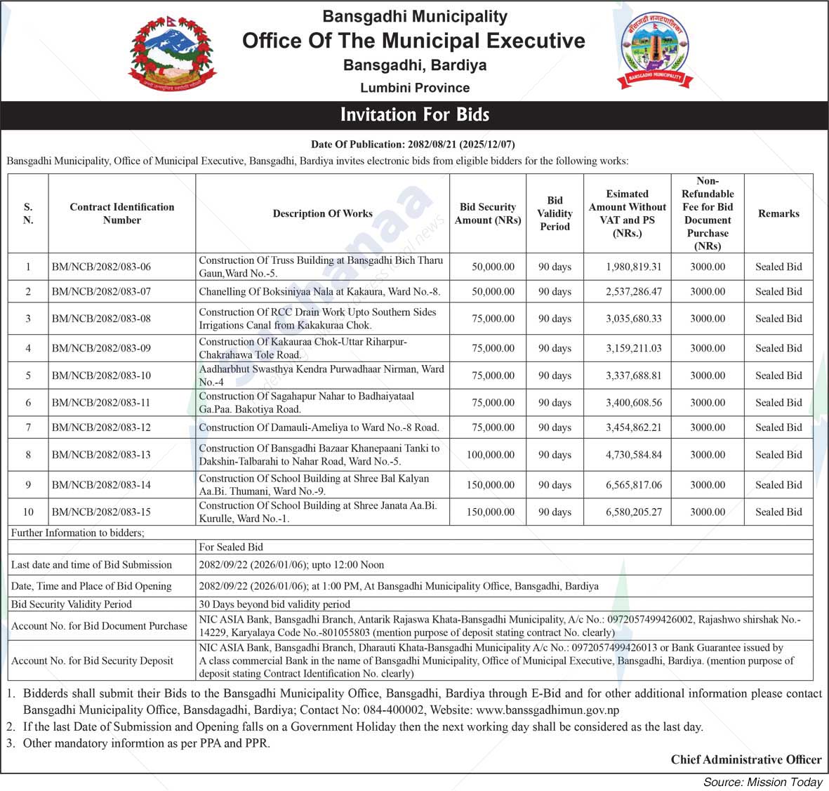 Bansgadhi Municipality