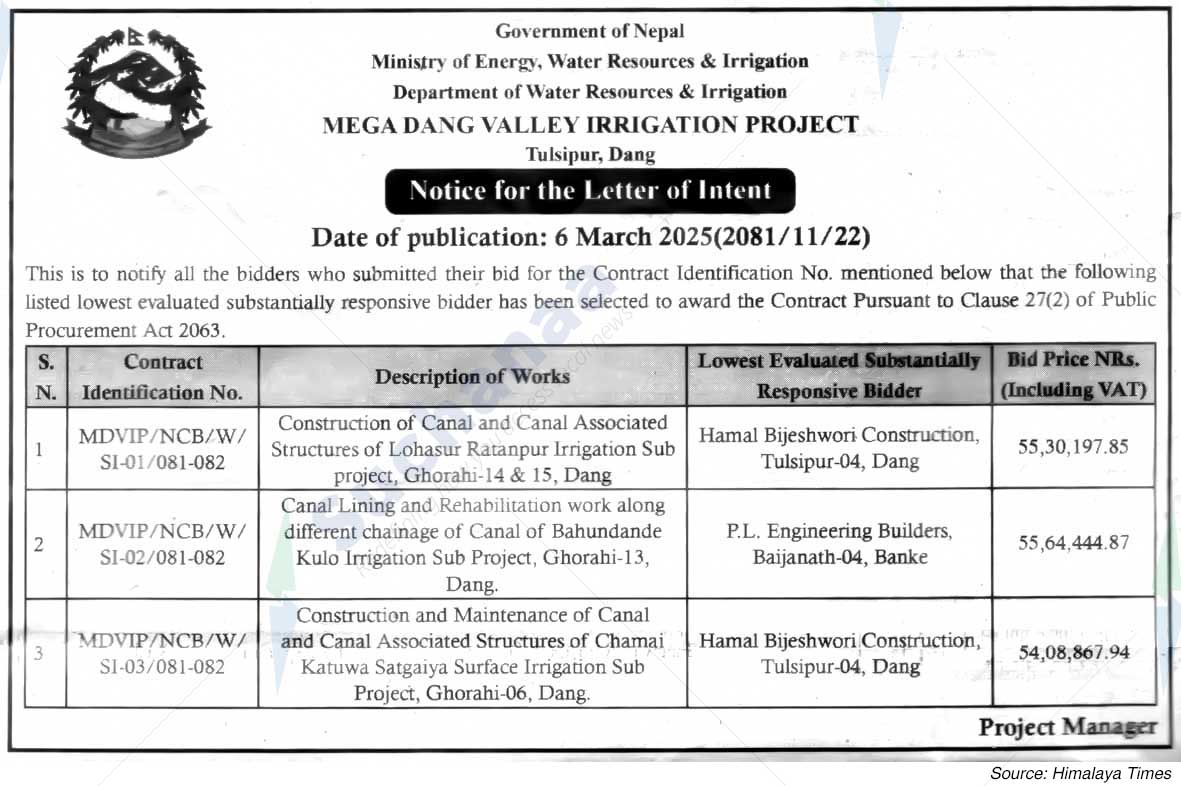 Mega Dang Vallery Irrigation Project