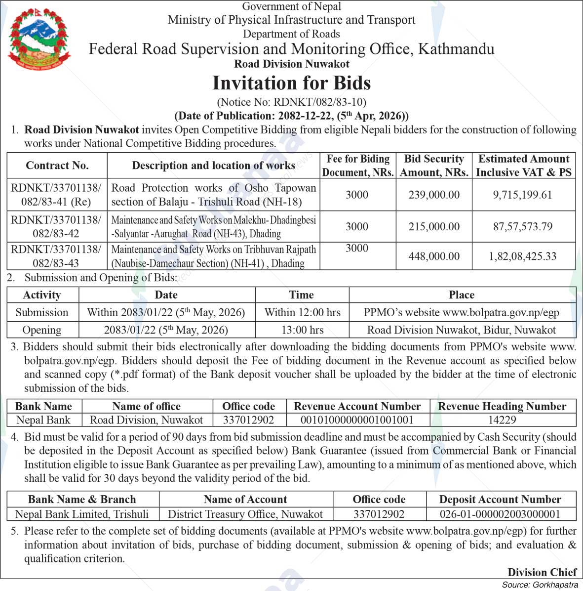 Road Division, Nuwakot