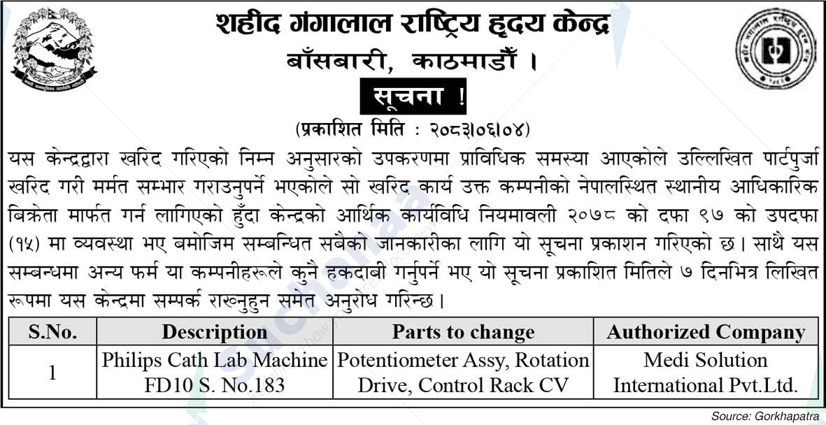 Shahid Gangalal National Heart Centre