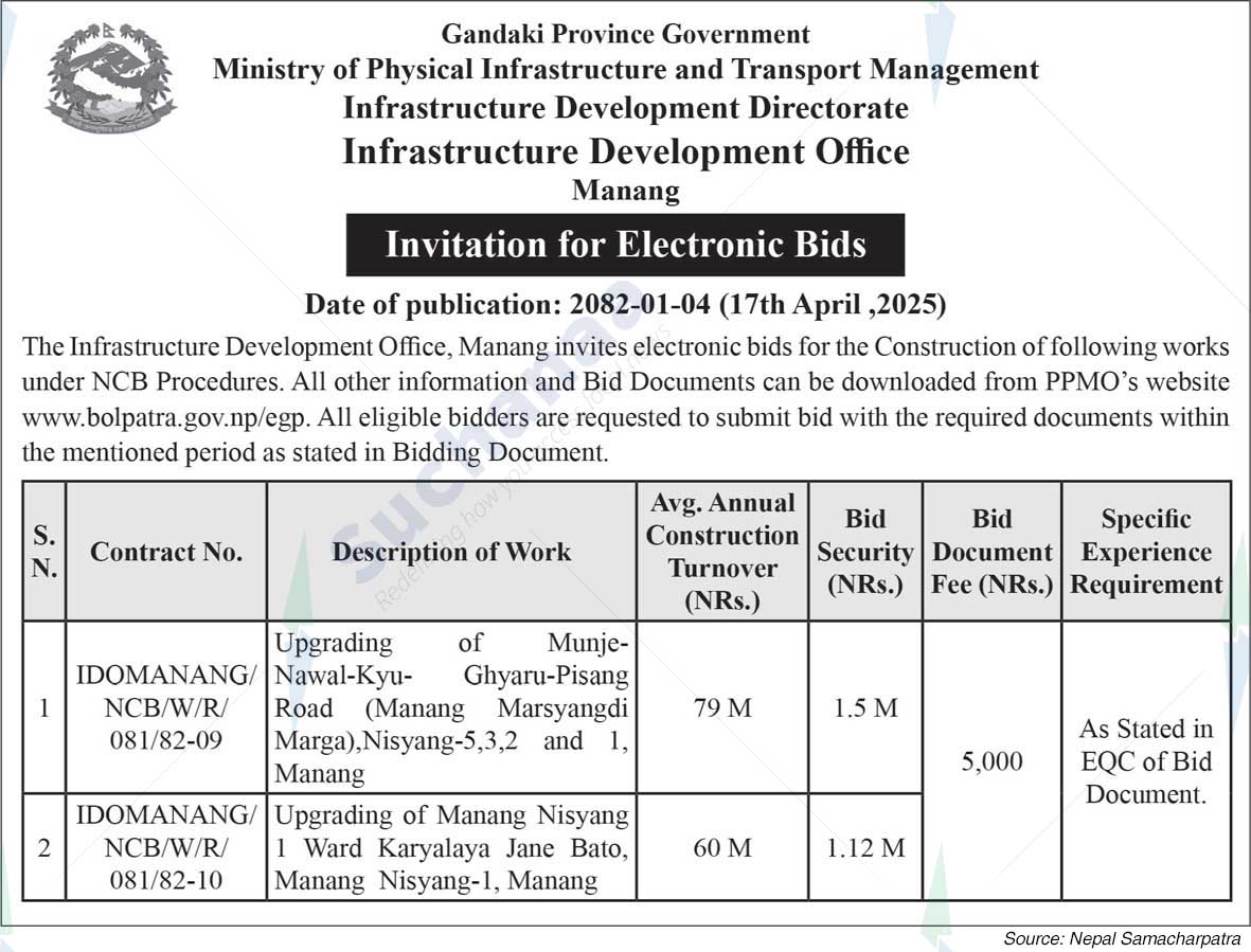 Infrastructure Development Office