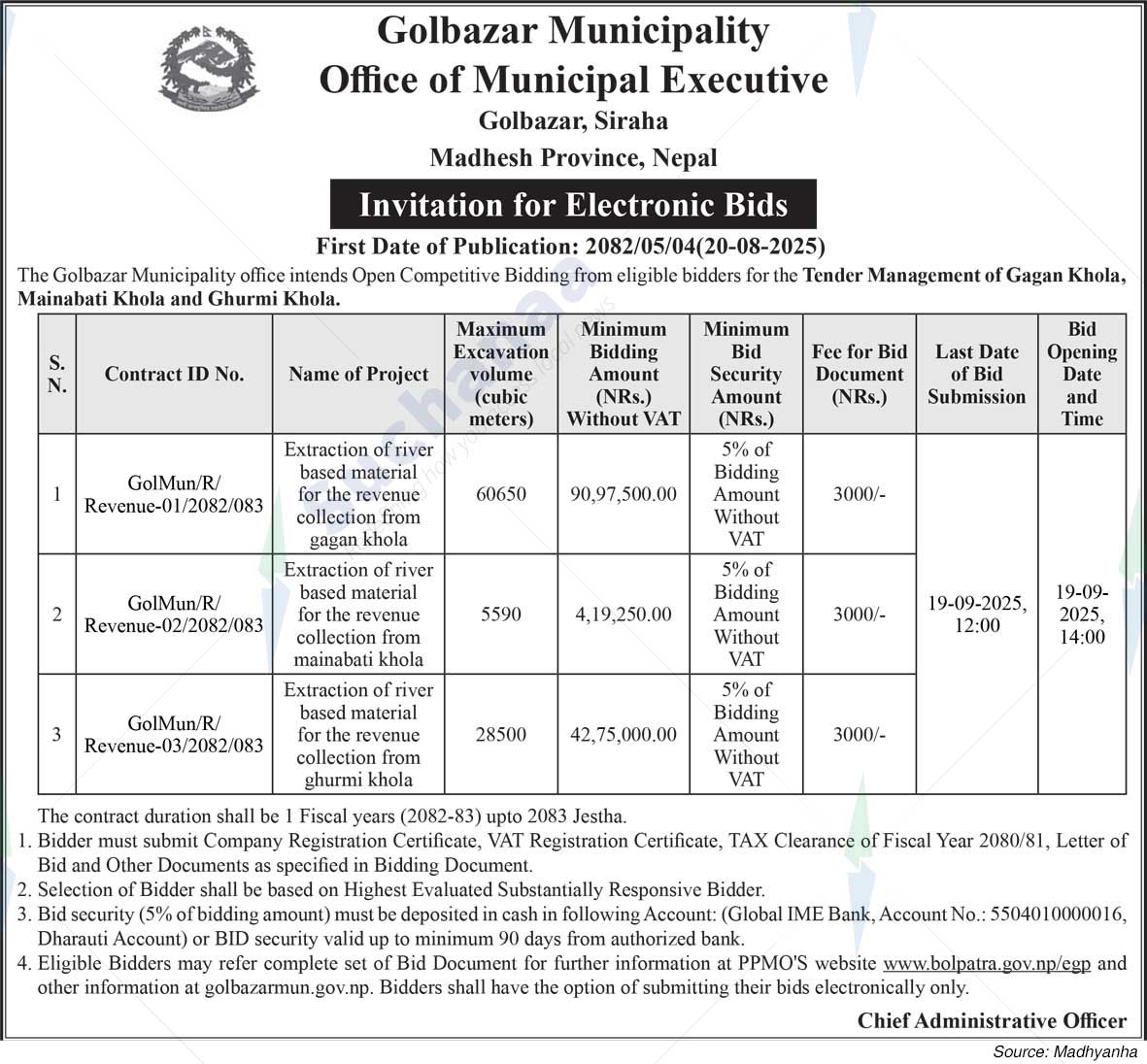 Golbazar Municipality