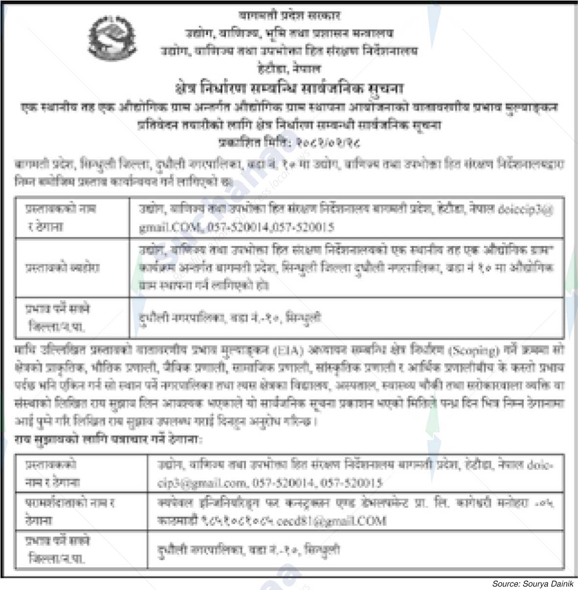 Directorate of Industry, Commerce and Consumer Protection, Bagmati Province