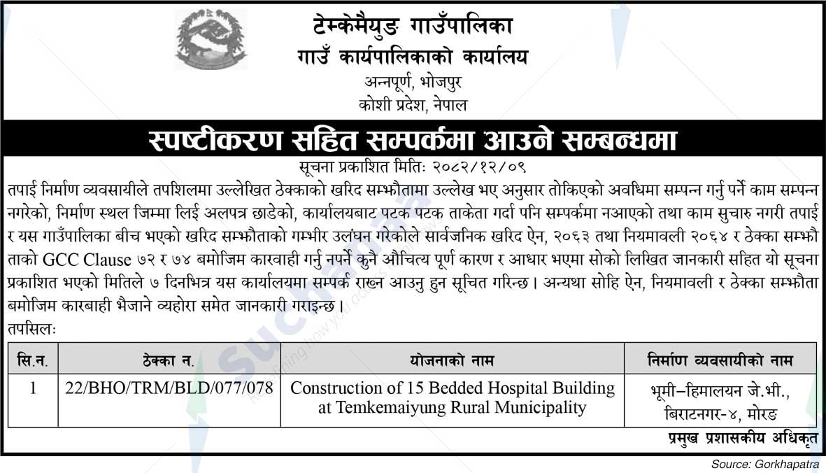 Temkemaiyung Rural Municipality