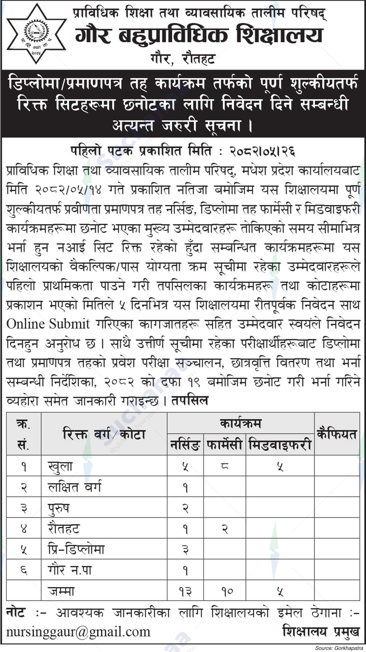 Council for Technical Education and Vocational Training (CTEVT)