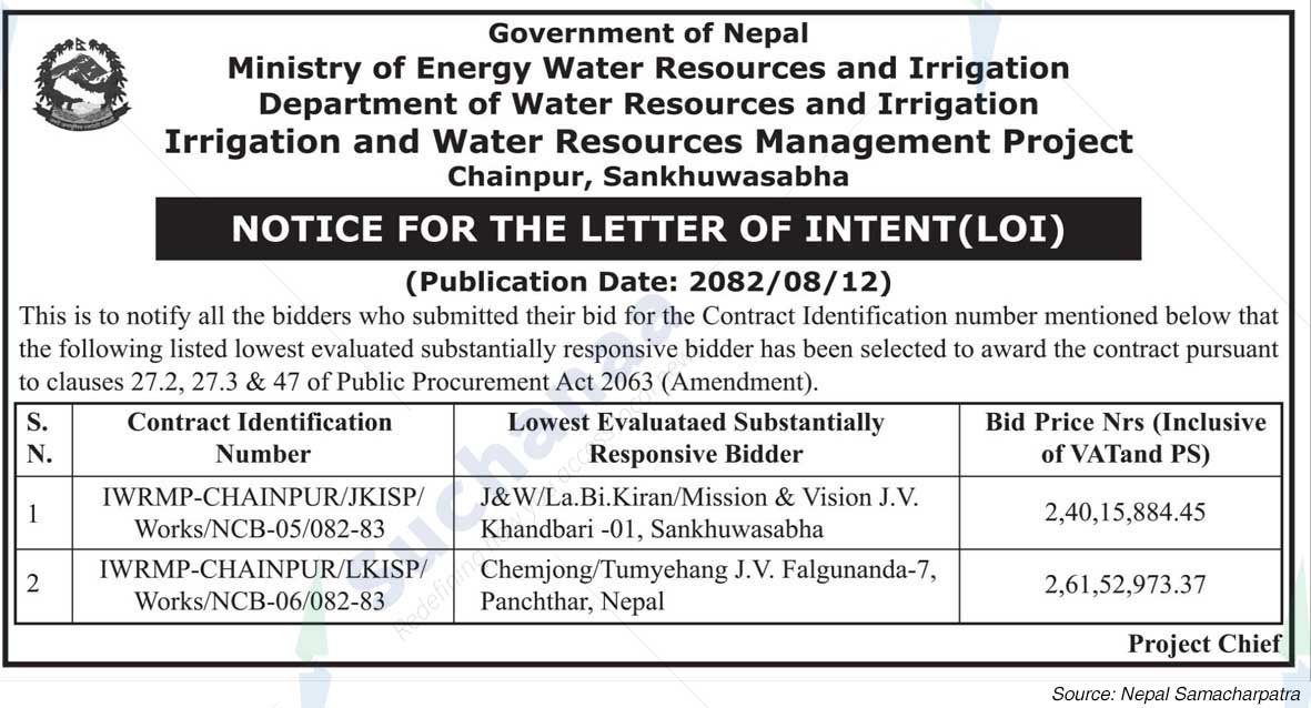 Irrigation and Water Resources Management Project Chainpur, Sankhuwasabha