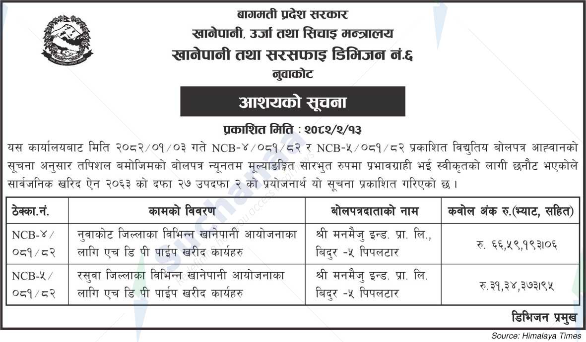 Water Supply and Sanitation Division No. 6, Nuwakot