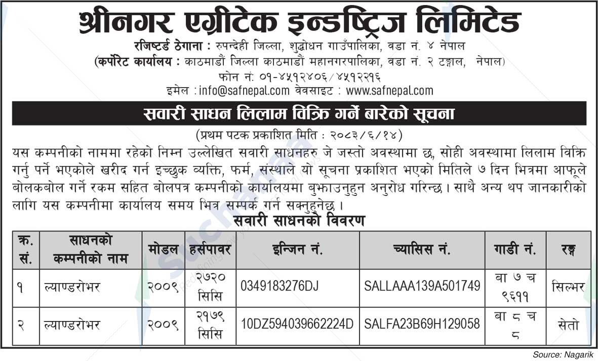Shreenagar Agritech Industries Ltd. (SAIL)