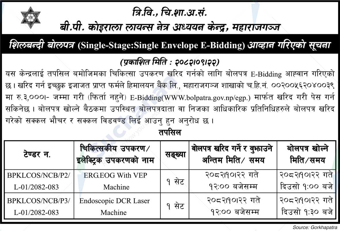 B.P. Koirala Lions Centre for Ophthalmic Studies