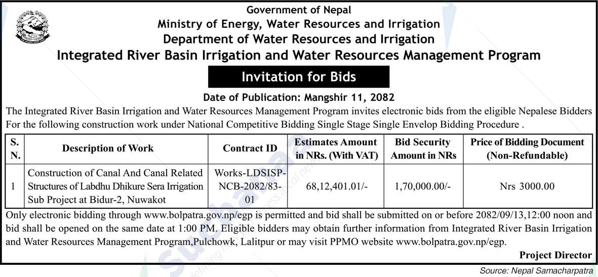 Integrated River Basin Irrigation and Water Resources Management Program