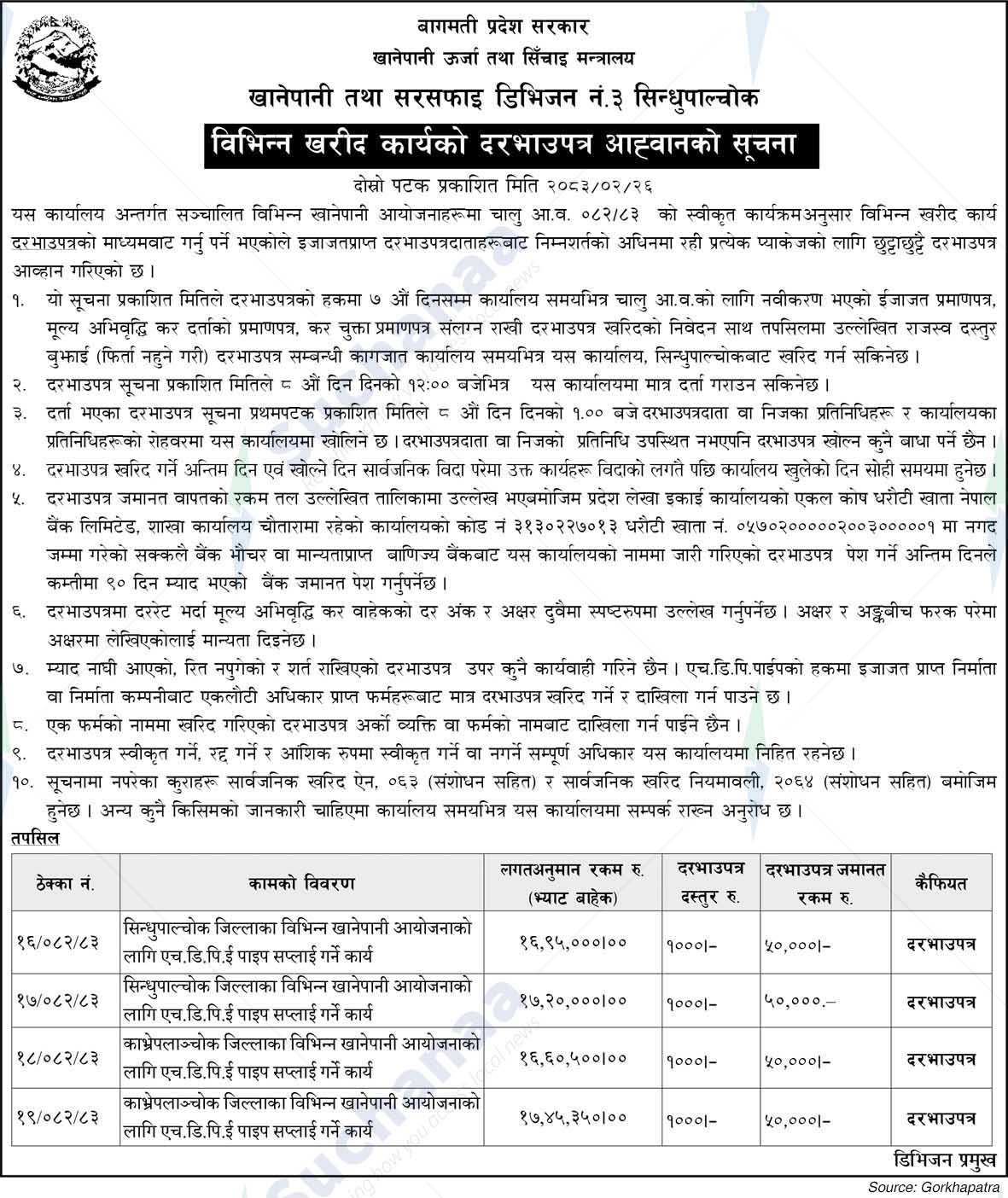 Water Supply and Sanitation Division No. 3, Sindhupalchowk