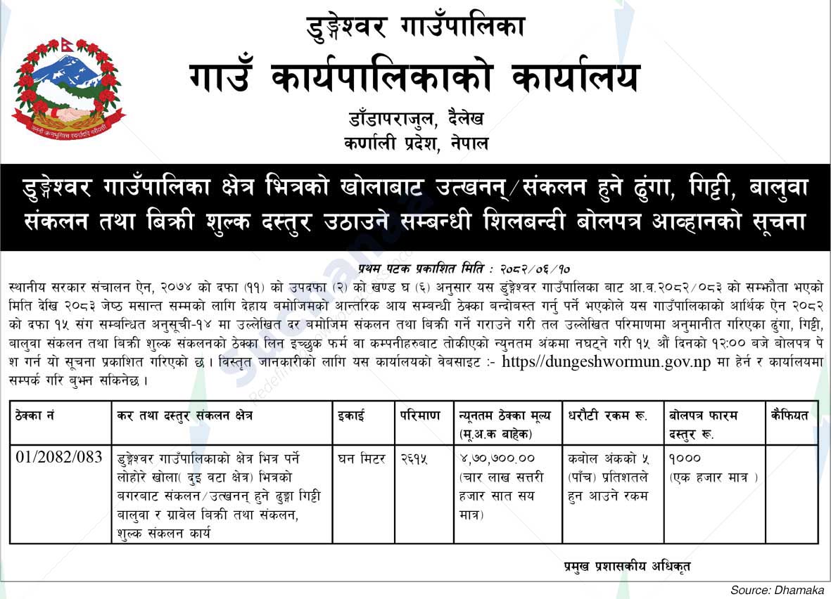 Dungeshwar Rural Municipality