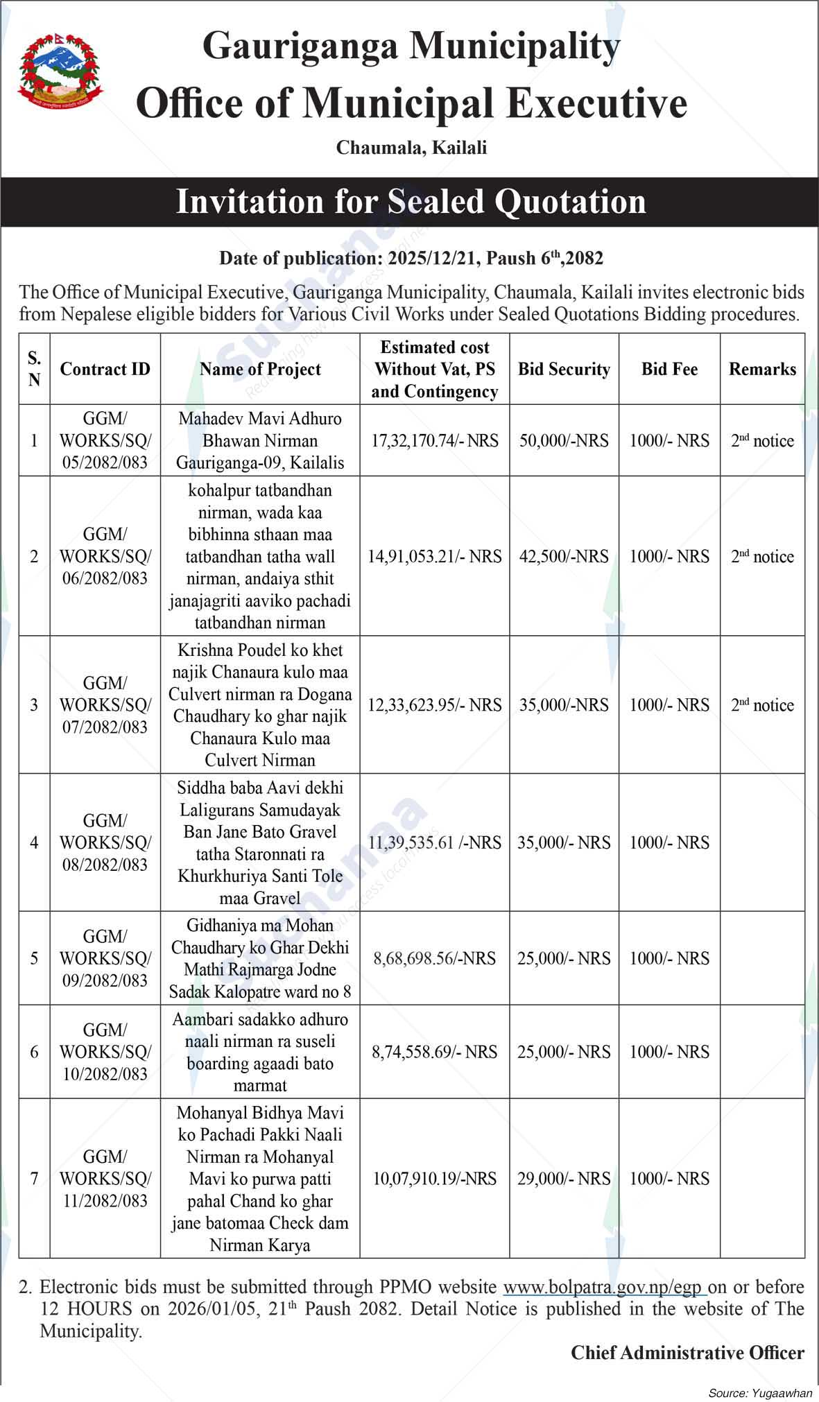 Gauriganga Municipality