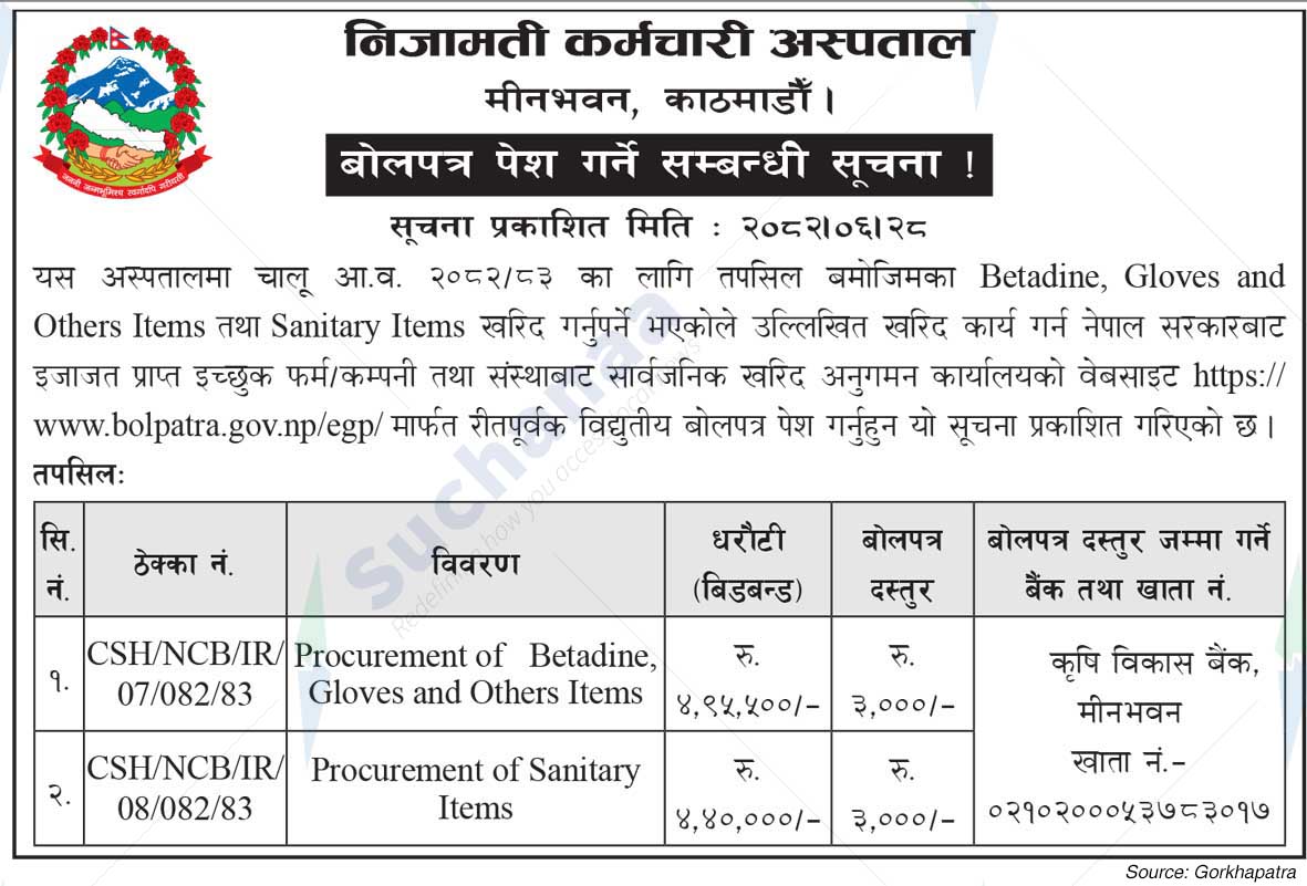 Civil Servants Hospital, Minbhavan