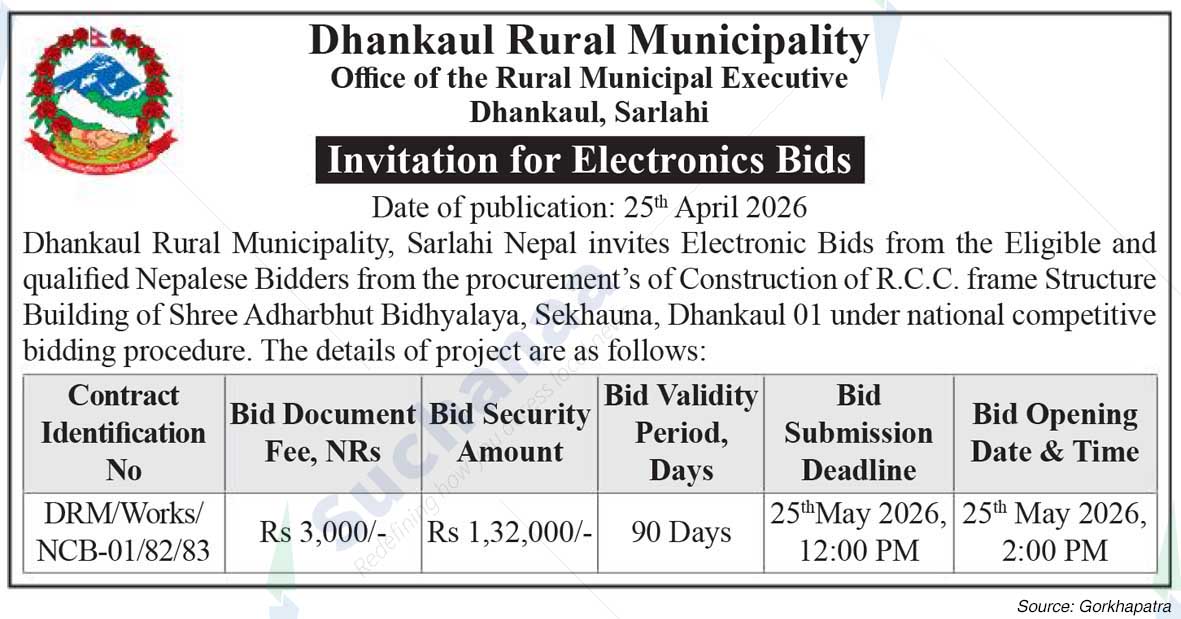 Dhanakaul Rural Municipality