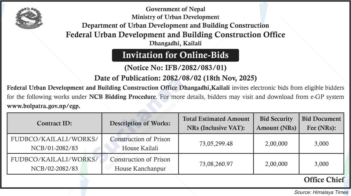 Federal Urban Development and Building Construction Office, Dhangadhi, Kailali