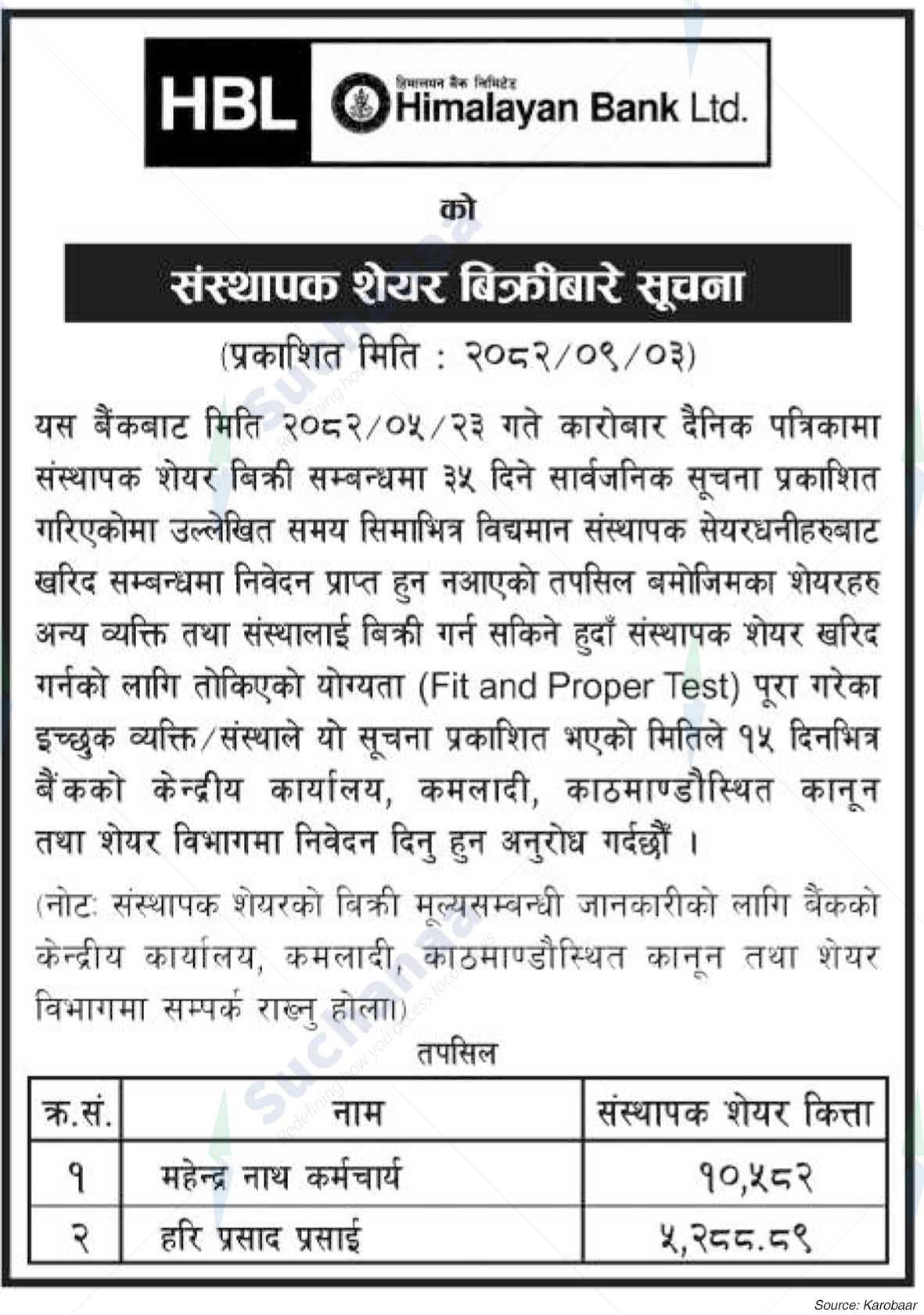 Himalayan Bank Limited