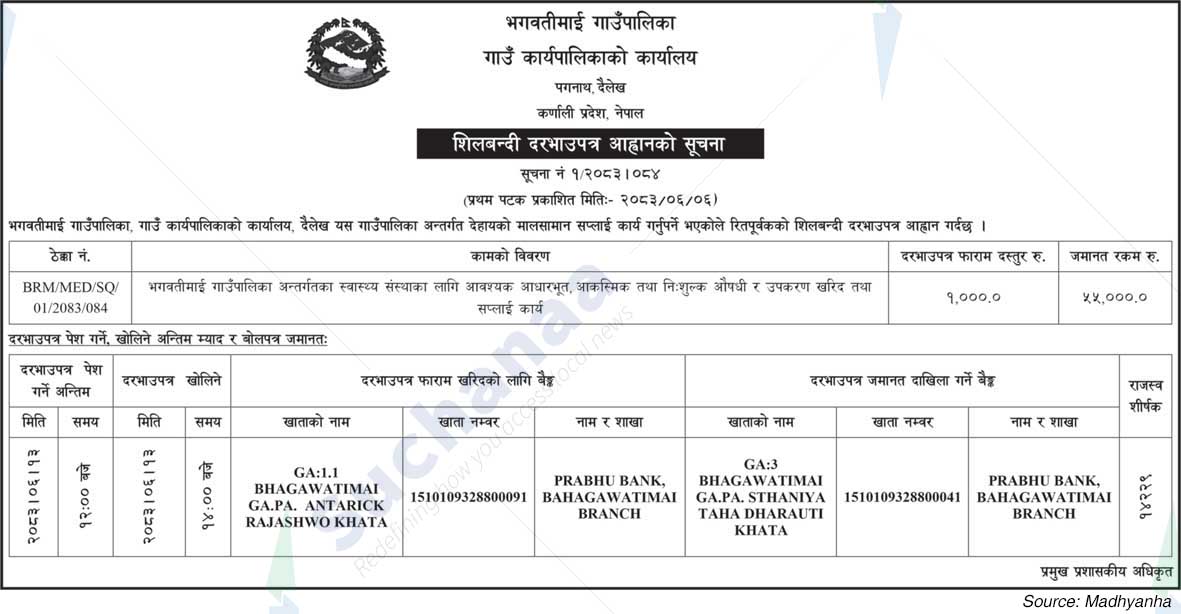 Bhagwatimai Rural Municipality