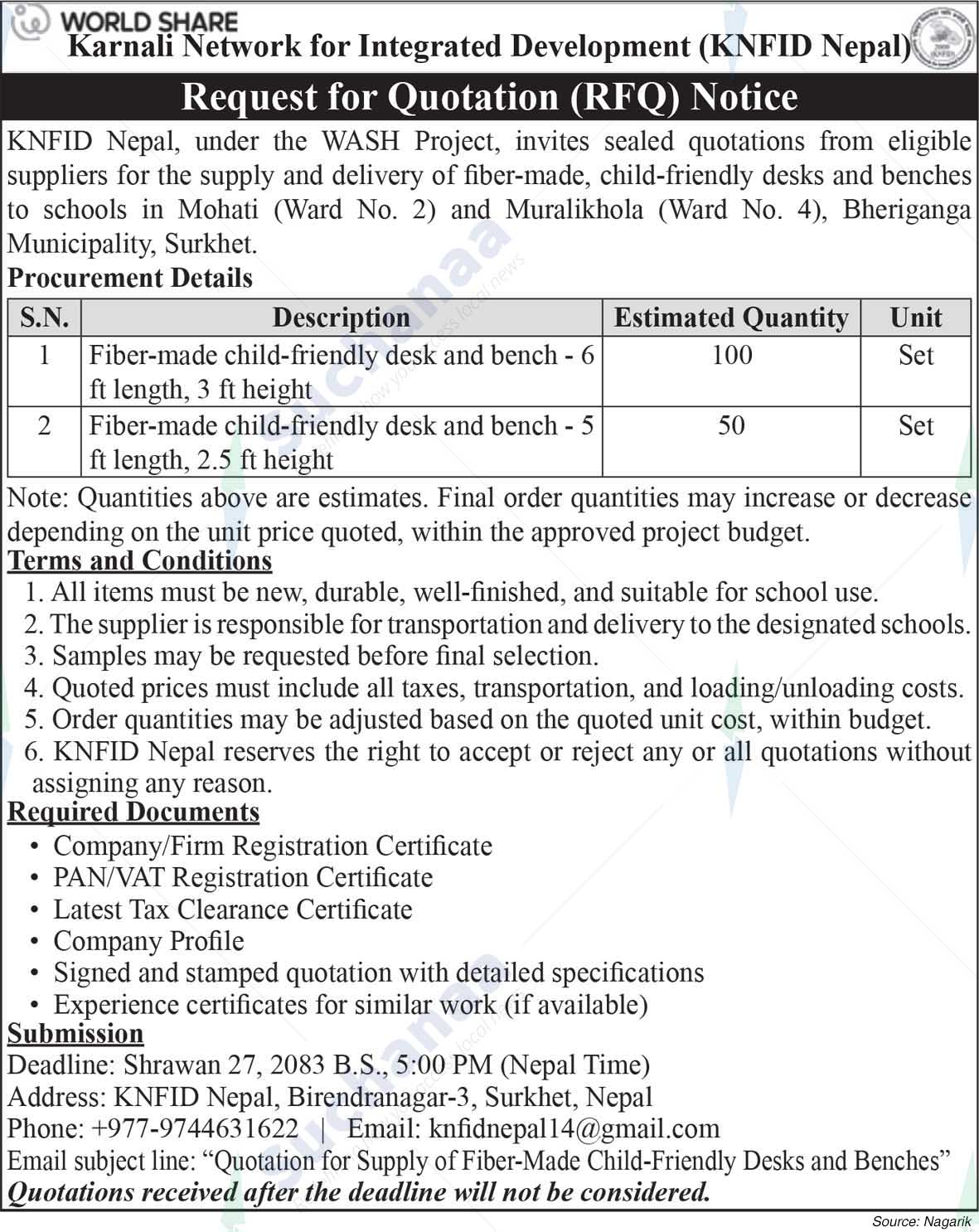 Karnali Network for Integrated Development (KNFID)