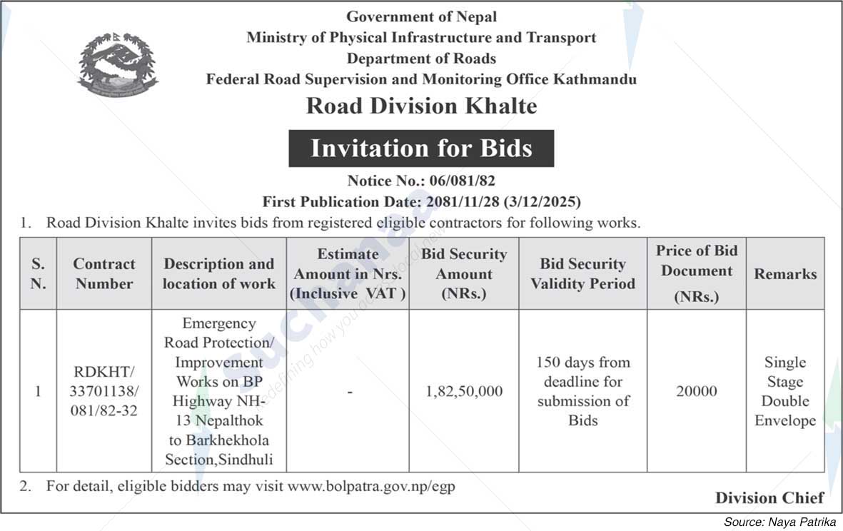 Road Division Khalte
