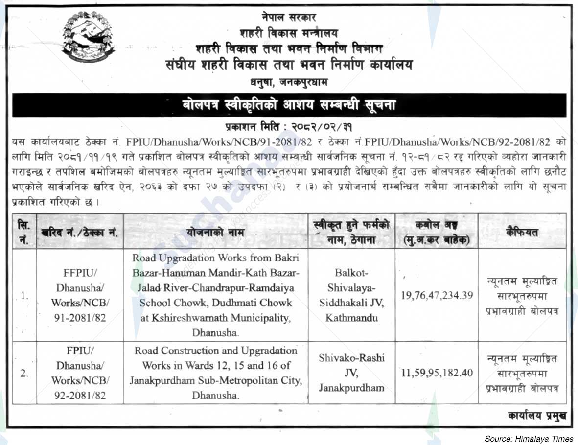 Federal Urban Development and Building Construction Office, Dhanusa