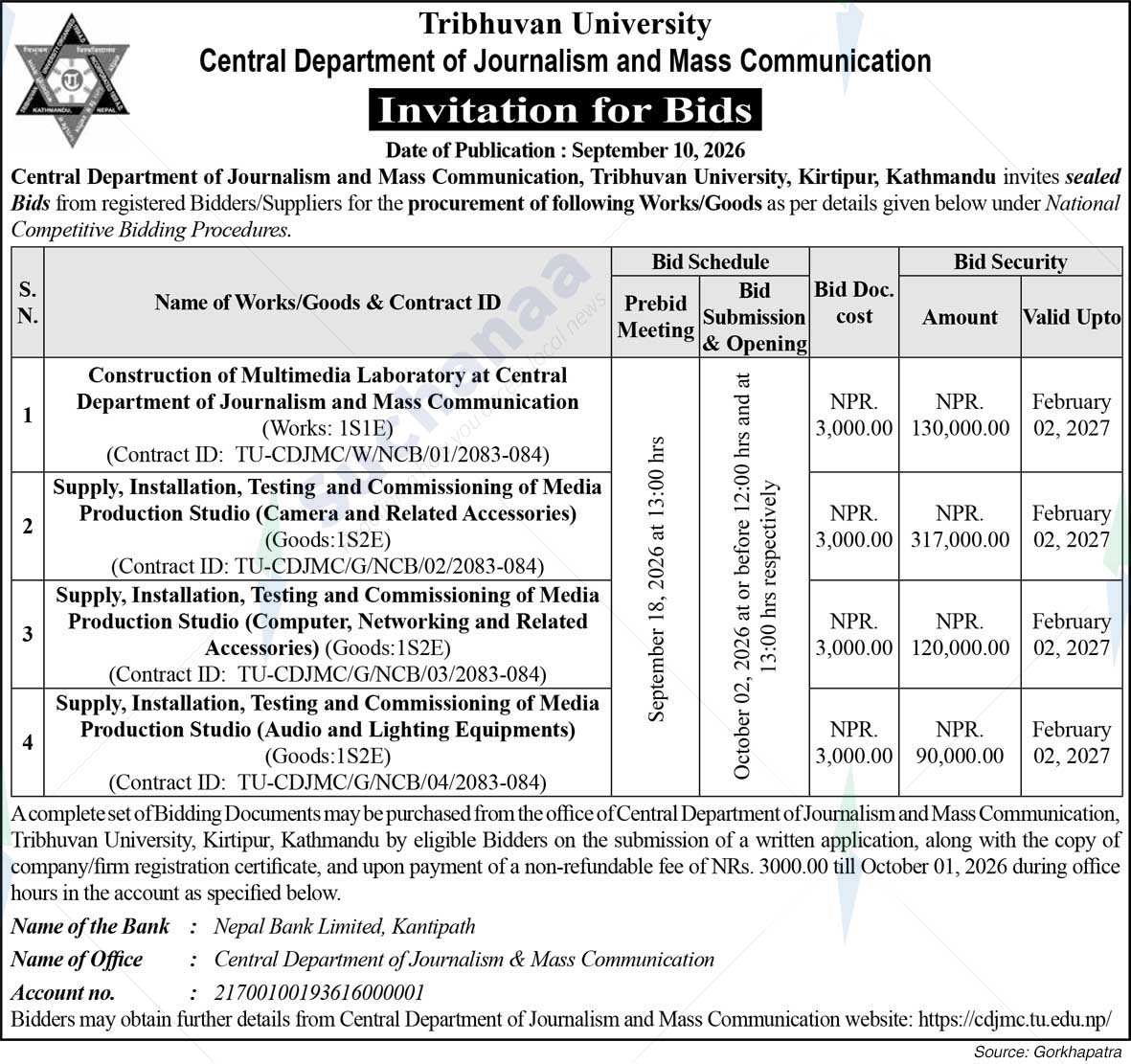 Central Department of Journalism and Mass Communication