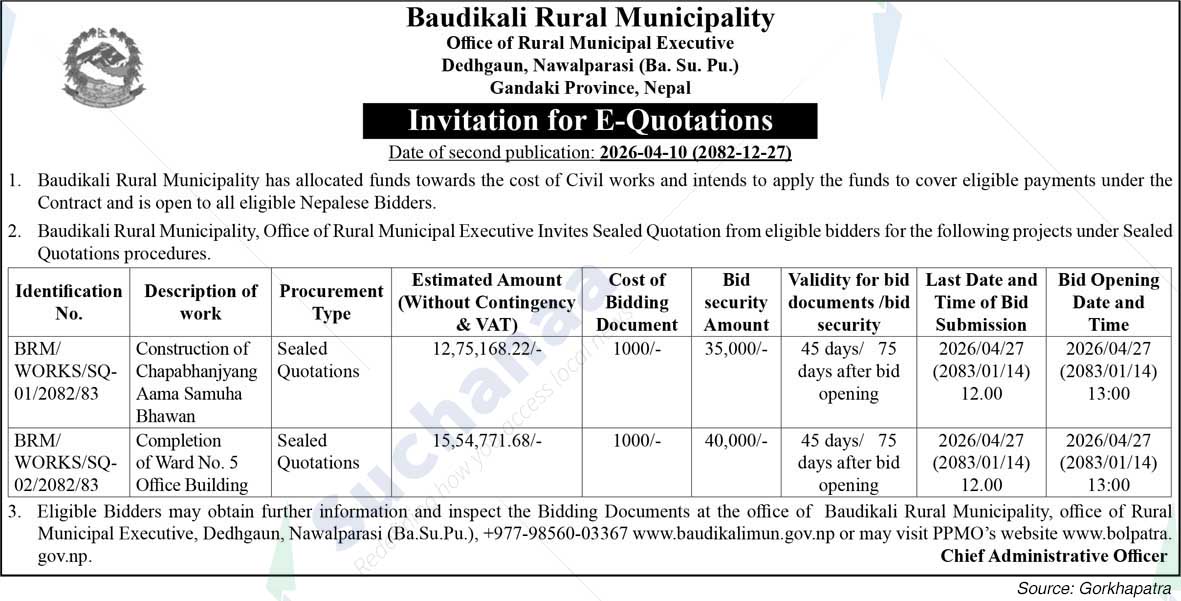 Baudikali Rural Municipality