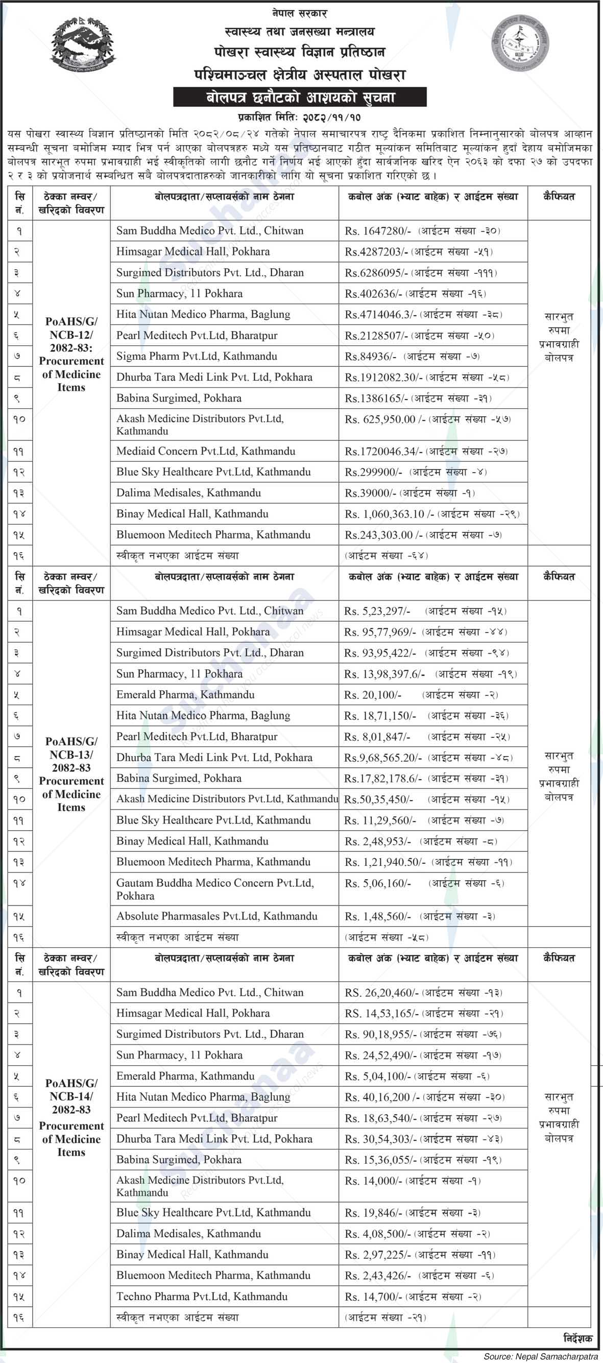 Pokhara Academy of Health Sciences