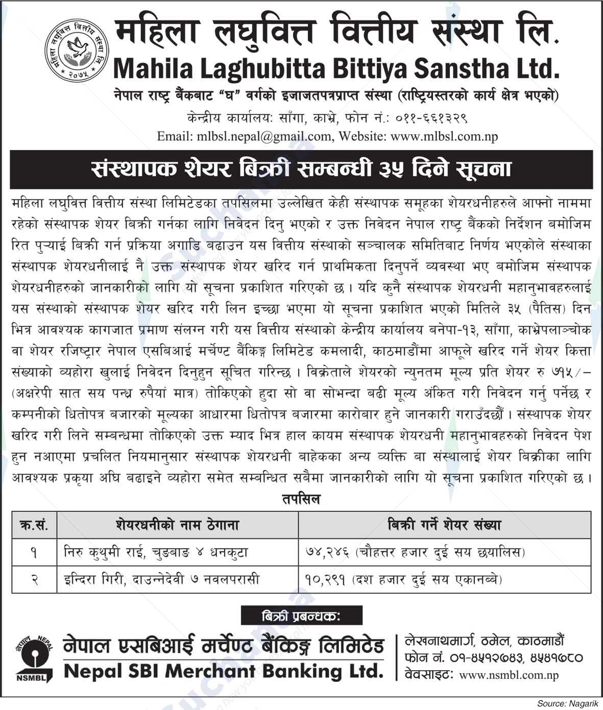 Mahila Laghubitta Bittiya Sanstha Ltd.