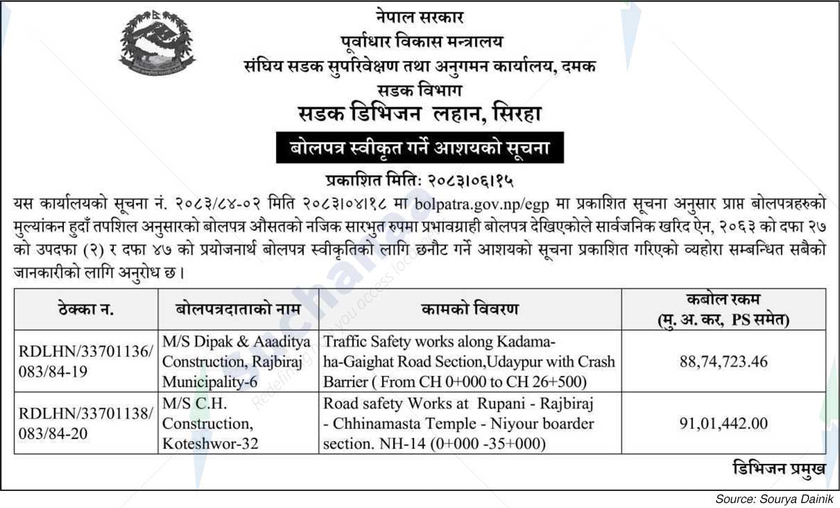 Road Division, Lahan