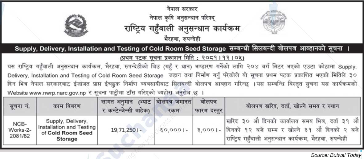 National Wheat Research Program