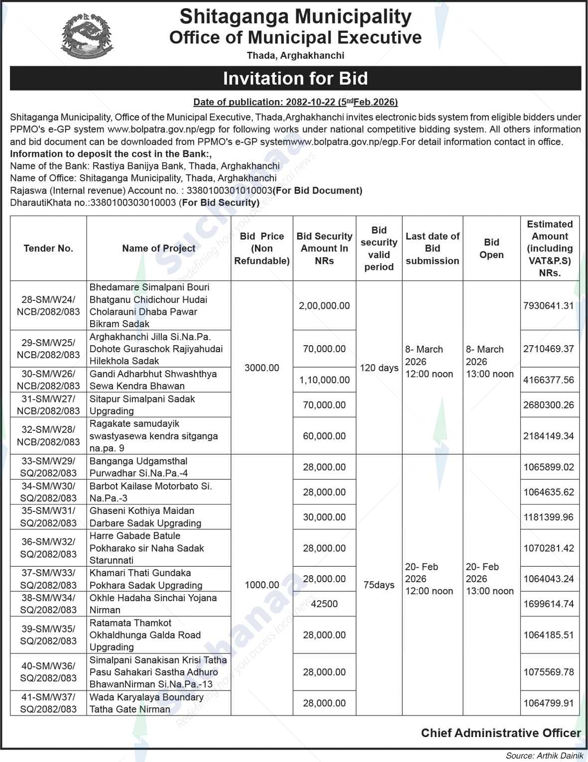 Shitaganga Municipality