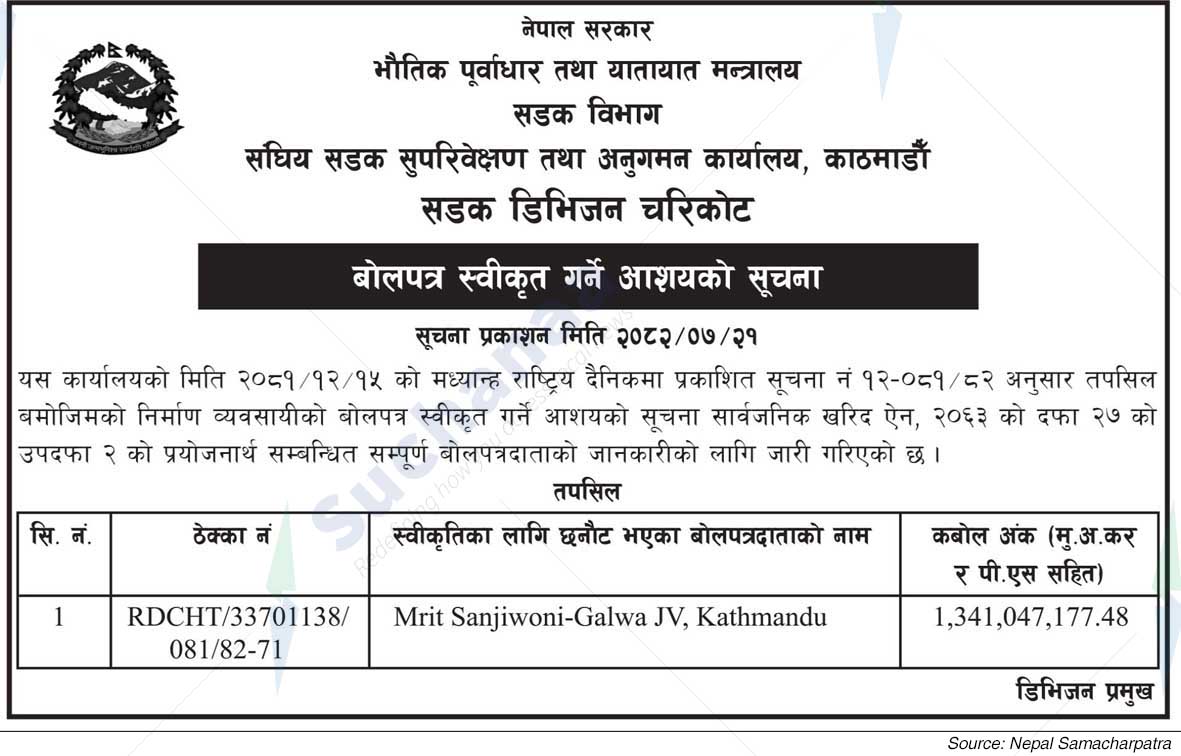 Road Division, Charikot