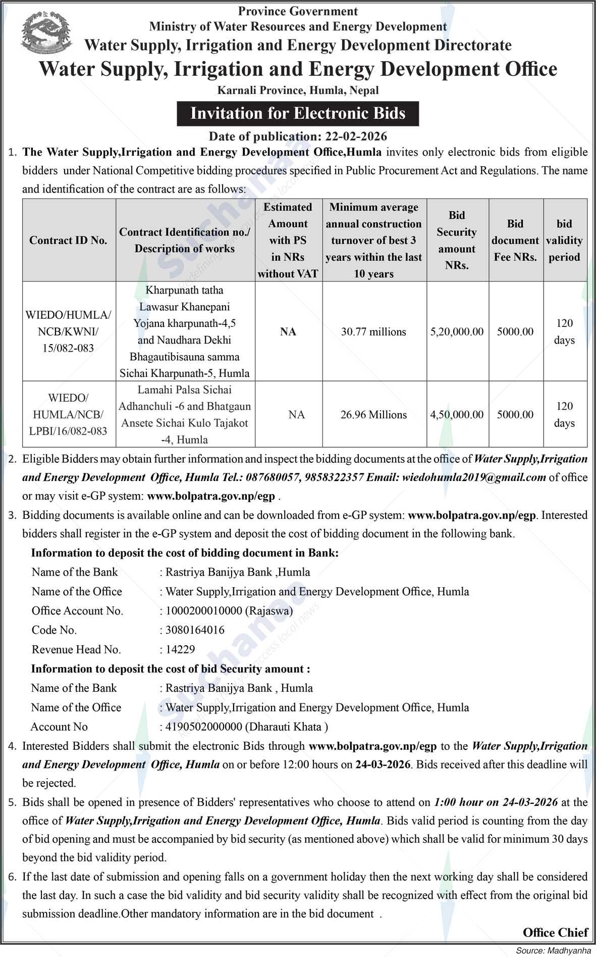 Water Supply, Irrigation and Energy Development Office, Humla