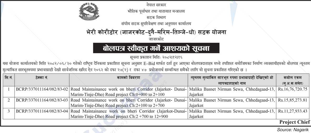 Bheri Corridor (Jajarkot-Dunai-Marim-Tinje Dho) Road Project, Jajarkot