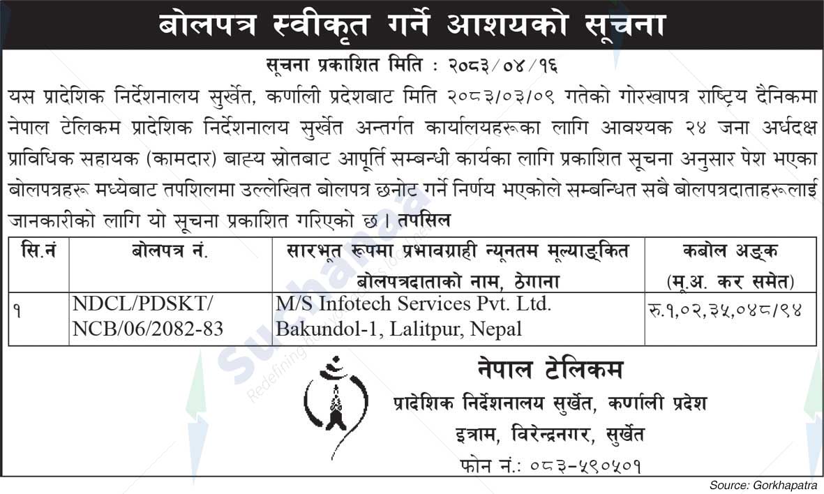 Nepal Doorsanchar Company Limited (NTC)
